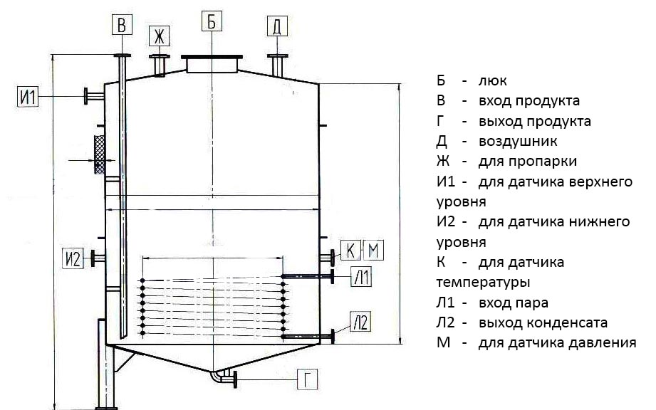 чертеж ВКК в Кисловодске